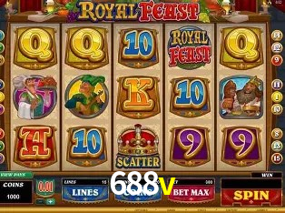 Account Benefits 688v